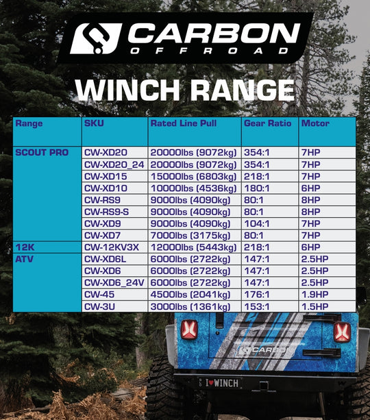 Carbon Offroad V3x Winch CW-12KV3X 1