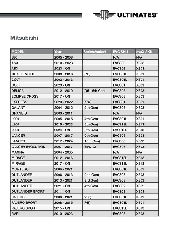 Ultimate9 MPN EVC313L MITSUBISHI TRITON 2