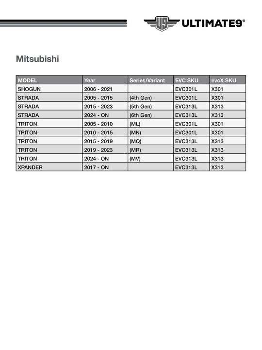 Ultimate9 MPN EVC313L MITSUBISHI TRITON 4